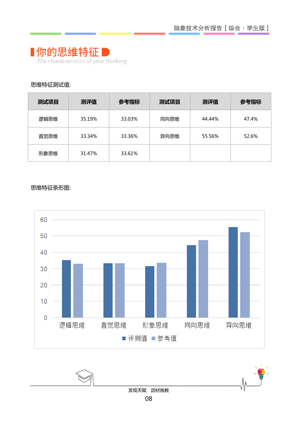2025030209594702_缪紫陌-09.png